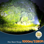 Bud K LED Headlamp Rechargeable, Upgraded 30W Super Bright Head Lamp 1000 High Lumen with 6 Modes, Zoomable, IPX6 Waterproof Headlamps for Outdoor Hiking, Camping, Running, Fishing, Hunting