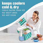 Cool Coolers Reusable XL Soft Ice Packs for Coolers, Long-Lasting Lunch Box Ice Pack, High Performance Quick Freeze, 2Pk, Blue & Green Stripe