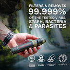 Survivor Filter Squeeze Kit – Emergency Water Straw with 2 Collapsible 33.8 fl oz Bottles – USA-Tested – 0.05 Micron Filtration – Portable Outdoor Water Filter for Camping & Hiking – No Expiration