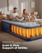 Air Mattress Full with Built in Pump,18'' Raised Inflatable Blow Up Mattress Full Size, 3 Mins Quick Self-Inflation/Deflation Inflatable Bed for Guests & Home, Outdoor Camping (Navy)