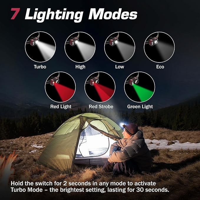 EverBrite 400LM Rechargeable Headlamp, 1.59 oz Lightweight & Comfortable Head Lamp with Hat Clip, IP67 Waterproof, White/Red/Green Light, 7 Modes for Running, Camping and Backpacking-Purple