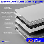 Voltset 100W 12V Solar Panel, High Efficiency 9BB Cell Monocrystalline Solar Panels IP67 Waterproof, Suitable for RV, Marine, Rooftop, Home, Yacht, Off-Grid Applications (100W Single Panel)