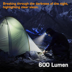 EverBrite 600 Lumen Headlamp, Rechargeable Headlight with 4 Modes, Super Bright Head Lamp with Spotlight & Floodlight, Motion Sensor, Memory Function for Camping, Hiking-Blue