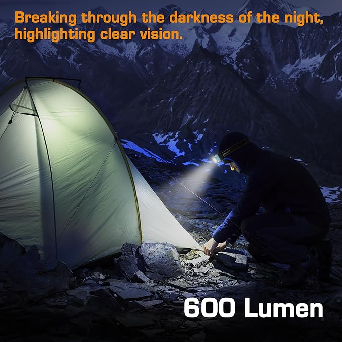 EverBrite 600 Lumen Headlamp, Rechargeable Headlight with 4 Modes, Super Bright Head Lamp with Spotlight & Floodlight, Motion Sensor, Memory Function for Camping, Hiking-Blue