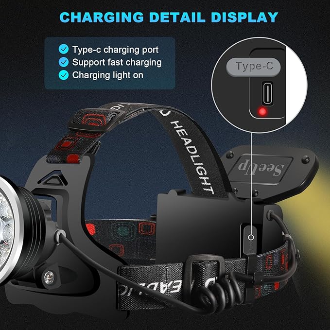 Headlamp Spotlight Flashlight, Bright LED Rechargeable Headlight, Waterproof Head Light with Back Lamp for Outdoor Camping Running Hiking Fishing Cycling (Black, Spotlight & Floodlight)