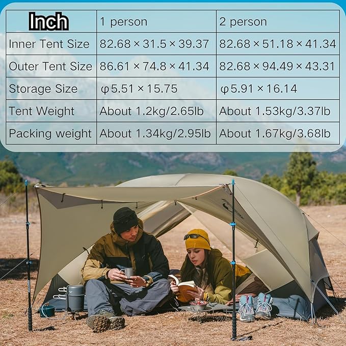 Naturehike Mongar UL Tent [2025 Upgrade] - 1-2 Person Ultralight 3 Season Camping Tent, Waterproof One Person Two Person Backpacking Tent for Hiking, Cycling, Easy Setup