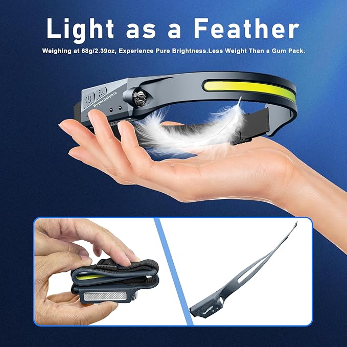 Headlamp Rechargeable LED (2-Pack, Gray) 230° Wide Beam, USB-C Lightweight Head Lamp, Long Runtime, Water-Resistant for Camping, Hiking, Running, Fishing, Repair Work