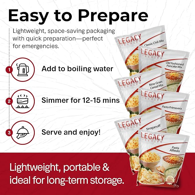 Legacy Food Storage 36 Serving Emergency Food Supply Box, Shelf Stable Breakfast Lunch & Dinner, 14,360 Total Calories, Freeze Dried Survival Meals for MRE Camping, Hiking, Prepping