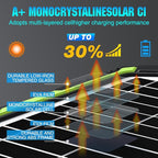 Sun Energise 20W 12V Solar Powered Battery Charger & Maintainer, Built-in Smart MPPT Charge Controller, Waterproof 20 Watt 12 Volt Solar Panel Trickle Charging Kits for Car Auto Boat RV Marine Trailer