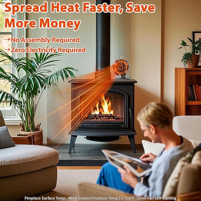 Wood Stove Fan Heat Powered: Small Fireplace Fan Non Electric Stove Fans Fits Camping Stoves/Log Burner Wood Burning Stoves/Pellet Heater RV Stoves Tent Accessories (6 Blades)