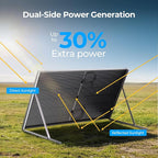 BougeRV Bifacial N-Type 400 Watts Solar Panel, 16BB 24V/12V 400W Solar Panel, for Boat Marine Form RV Camping Log Cabin Roof, Black Frame (1 Pack)