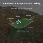 Naturehike Cloud Up 3 Person Backpacking Tent with Footprint - 3 Season Free Standing Lightweight 3 Person Camping Tent | with Footprint, Free Standing, Dome, Camping, Hiking, Waterproof