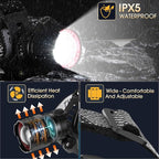 Headlamp Rechargeable Super Bright, 2 Pack High Lumen LED Head Lamp with Motion Sensor, 5 Modes Zoomable Head Light for Forehead, 90° Adjustable, Waterproof Headlamps for Adults Hard Hat Light Camping