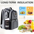 519 Fitness Meal Prep Backpack,Insulated Cooler Lunch Backpack with Computer Compartment,Hiking Picnic Cooler Backpack For Men and Women,3 Meal Containers,2 Ice Packs and Protein Shaker Included