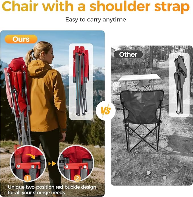 ALPHA CAMP Heavy Duty High Back Camping Chairs with Cup Holder Oversized Folding Chair Outdoor Chair with Headrest,Lawn with Side Pocket for Lawn, Sports and Fishing, 500lbs