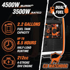 WEN DF452iX Super Quiet 4500-Watt Remote Electric Start Dual Fuel RV-Ready Portable Inverter Generator with Fuel Shut-Off and CO Watchdog