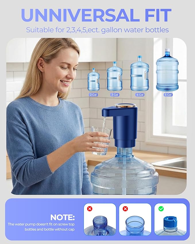 Water Jug Pump for 5 Gallon Bottle – Portable Electric USB-C Charging Dispenser, Dual Powerful Motors, Fast Flow, Fits 2-5 Gallon Jugs – Ideal for Home, Office, Camping, RV, Dark Blue