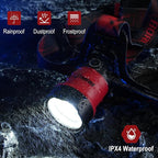 BORUIT B13 LED Rechargeable Headlamp,Super Bright 90°Adjustable 4 Modes Head Lamp,IPX4 Waterproof Battery Headlamps for Adults and Kids Outdoor Camping Running Hiking Fishing Hunting