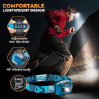 Foxelli USB‑C Rechargeable LED Headlamp – Ultra‑Light 2.4 oz & Bright 180 Lumens – Red/White Light, 5 Modes, IPX5 Waterproof, 40 h Runtime for Trail Running, Camping, Hiking
