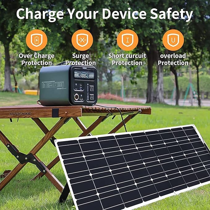 1600 Watt Solar Panel Kit, 4×400 Watt Flexible Solar Power Panel Photovoltaic Module with 40A Solar Charge Controller & Inverter Monocrystalline Solar Panel for Camping Off Grid Battery Charging Boat