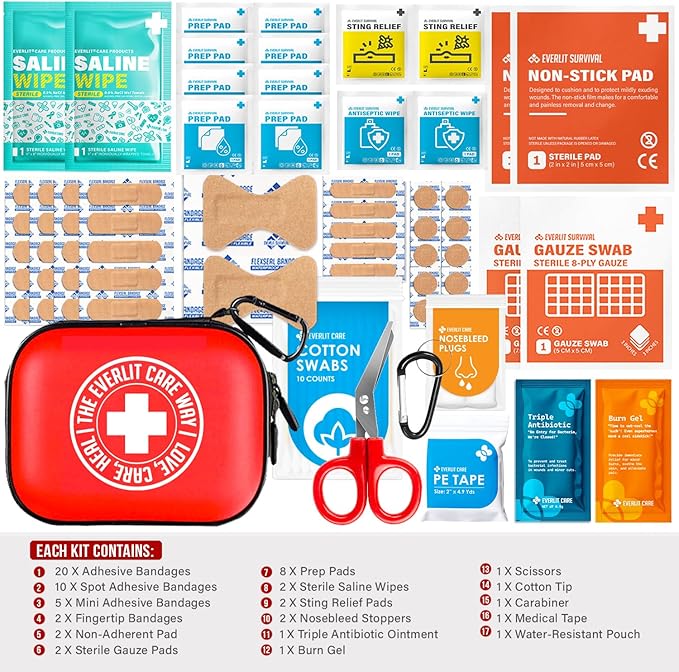 Mini-Aid First Aid Kit | Compact & Lightweight Case with Carabiners for Travel | Family & Kid Friendly 180 Pcs Wound Care Supplies for School, Work, Outdoor, Home & Office | Pack of 3
