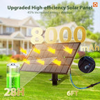 addlon 102FT(96+6) Solar String Lights Outdoor Waterproof with Remote, 30+2 LED Shatterproof Bulbs, Dimmable & Timable, Solar Lights Outdoor, Patio Lights for Garden, Backyard, Party, Camping Decor