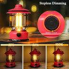 Retor LED Pink Camping Lanterns 1 Pack 1500 LM Step-Less Dimming Lightweight Battery Powered USB Rechargeable Flashlights Survival Kits Home Garden Yard Emergency Outages Hiking Lantern Light