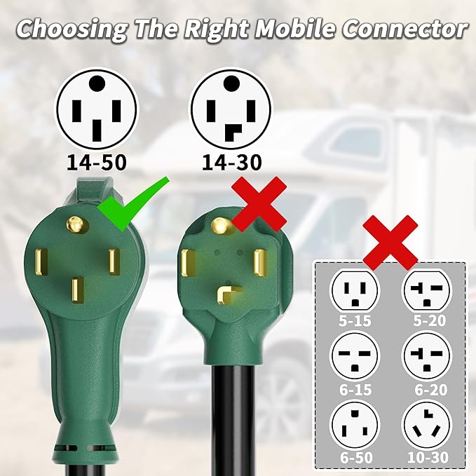 NEMA 14-50P/14-50R 75 FT 40 Amp RV/EV Extension Cord Outdoor with Grip Handle, 4 Prong Flexible Heavy Duty STW RV Power Cord Waterproof, 40A 125/250V 5000/10000W, Black-Green, ETL Listed