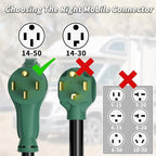 NEMA 14-50P/14-50R 75 FT 40 Amp RV/EV Extension Cord Outdoor with Grip Handle, 4 Prong Flexible Heavy Duty STW RV Power Cord Waterproof, 40A 125/250V 5000/10000W, Black-Green, ETL Listed