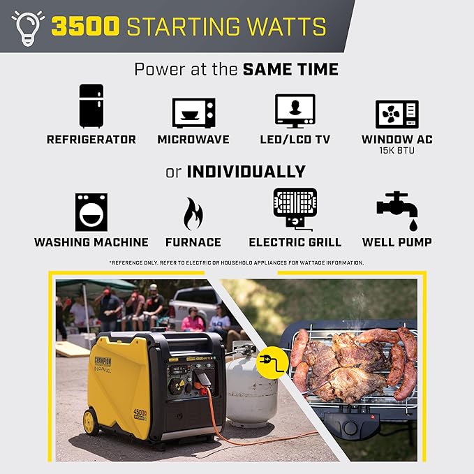 Champion Power Equipment 4500-Watt Electric Start Dual Fuel RV Ready Portable Inverter Generator with Quiet Technology and CO Shield