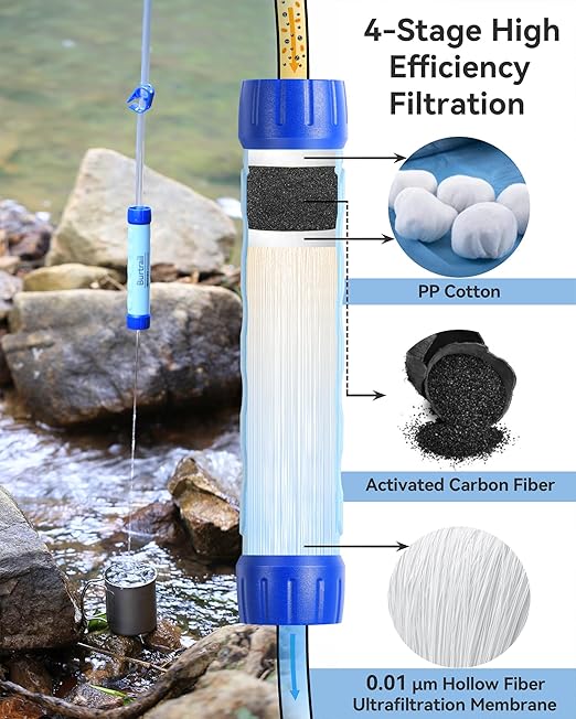 8L Camping Water Filtration System, Protable Gravity Water Filter System Survival for Camping Hiking Backpacking and Emergency Preparedness, 2-Gal Bag, BPA-Free