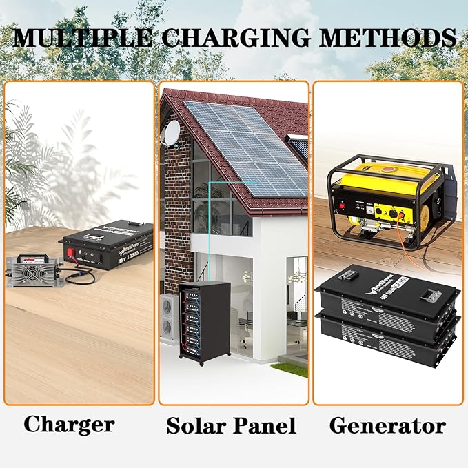 48V 135Ah Golf Cart LiFePO4 Battery with Charger and Monitor, 6912Wh Lithium Battery with 200A BMS, Up to 10000+ Rechargeable Cycles, Perfect for Golf Cart, Solar Power Storage (48V*135Ah)
