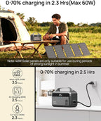 Portable Power Station 300W, 192Wh LiFePO4 Battery Solar Generator with Solar Panel & AC Outlets 110V/ 600W Surge, Power Bank Fast Charging for Camping Essentials/Home/Power Outage/Hurricane Emergency