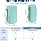 Portable Insulated Cooler Travel Case Fits 2 Zepbound or Mounjaro Injector Pens, Tirzepatide Travel Case TSA Approved with 2PCS Reusable Ice Packs, EVA Medicine Organizer for Daily Use (Green,Small)