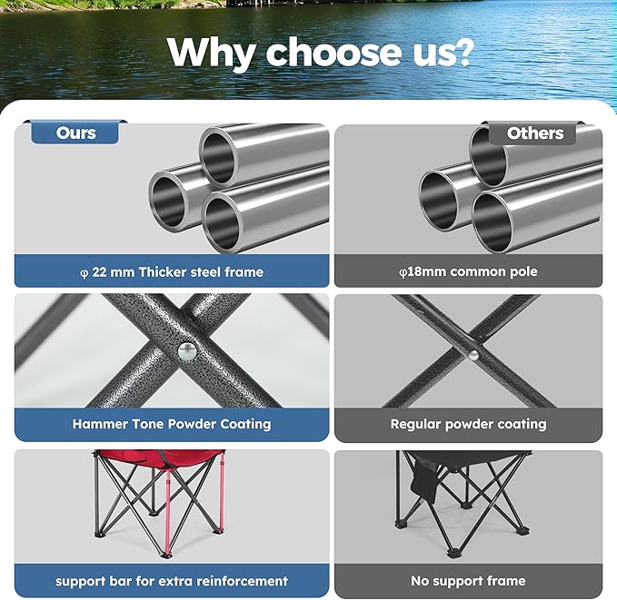 ALPHA CAMP Heavy Duty Canopy Lounge Chair Sunshade Hiking Travel Chair with Cup Holder