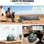 1000W Portable Power Station 999Wh, 110V Pure Sine Wave AC Outlet (2000W Peak), 60W PD USB-C & 10 Ports, Solar Generator for Home Backup, Outdoor Camping, RV, Emergency, Off-Grid Living