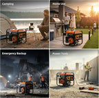 5000W Inverter Generator Gas Powered, Open Frame Generator, Portable Outdoor Power Equipment, Emergency Home Backup, RV Ready 30A Outlet, ECO Mode, EPA Compliant