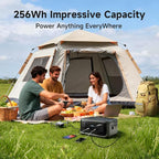 ALLPOWERS VOLIX P300 300W(600W peak) Portable Power Station with UPS Function,256Wh LiFePO4 Battery,MPPT 110W Max,1-Hour AC Fast Charge to 80%,Home Backup,Office,RV,Camping