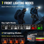 EGUKU Headlamp Rechargeable, 2Pack Rechargeable LED Headlamps 1200Lumens 2 COB 260°Wide Beam Headlight with Bright 11 Modes Lightweight Waterproof Head Lamp for Running, Camping Hiking