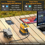 2 Pack Kzreect 220W Power Inverter Compatible with DeWalt 20V/18V Batteries (Battery Not Included), DC to 110V AC Converter with 1 AC Outlet, USB-C, Dual USB-A & 400LM LED Light for Camping, Emergency