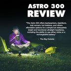BLACK DIAMOND Astro 300 Headlamp | 300 Lumens Brightness | 3X AAA Battery Operated (Included) | Compact & Lightweight | Ops Black