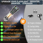 Rechargeable Camping Flashlight Tactical Flashlight, 11 Modes Multi-Function Flashlight 10000 Lumens Portable Camp Light with Stand, Bright LED Flashlight for Outdoor Activity, Black