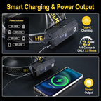 BORUIT LED Rechargeable Headlamp with Red Light,Super Bright Motion Sensor Head Lamp with 8 Modes,IPX4 Waterproof Headlamps Headlight for Outdoor Camping Hiking Fishing Hunting Running