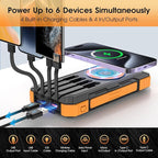 Solar Power Bank,49800mAh Wireless Portable Phone Charger with Built-in 4 Cables,22.5W Fast Charging External Battery Pack PD 3.0 USB-C In/Output for iPhone,iPad,Android,Perfect for Camping, Hiking