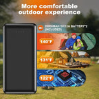 Heated Double Camping Chair with 2 20000mAh Battery Pack, 2 Control Switches 2-Person Loveseat, 550 lbs for Outdoor Sports, Picnics, Rugby Match, Lawn. Make Your Autumn and Winter Warmer