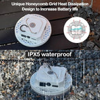 10000mAh Rechargeable Hanging Tent Light with Magnet, Portable 30W 4000LM LED 3 Color Lighting Modes Camping Lantern, IPX5 Waterproof LED Flashlight for Emergency & Gift