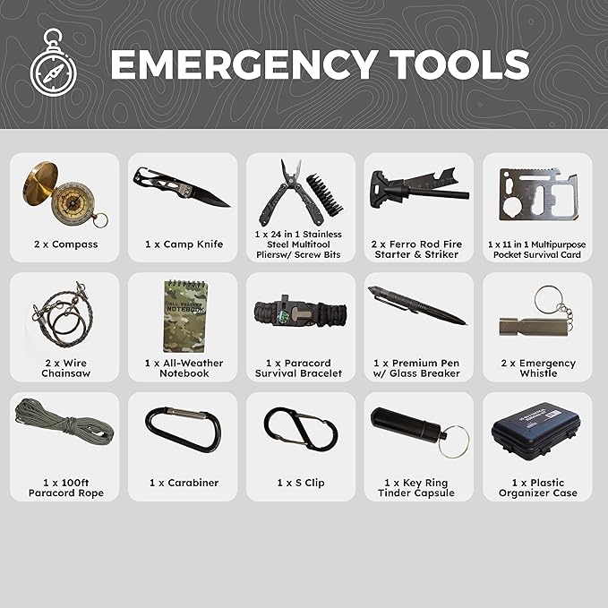 6 Person Emergency Kit/Survival Backpack for 72 Hours for Natural Disasters, Hurricanes, Emergency or Bug Out Situations