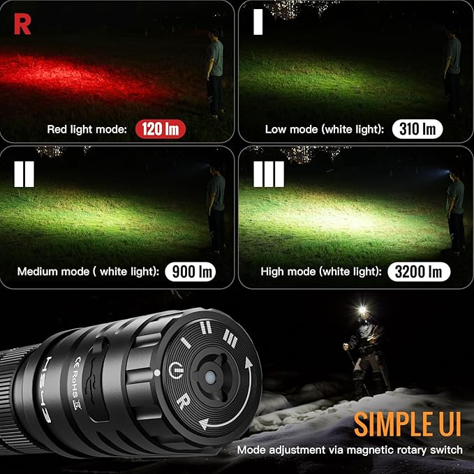 Sofirn HS43 Headlamp with Red Light, 3200 Lumen Rechargeable LED Headlamp Waterproof With Magnetic Base for Adults, Perfect for Camping, Hiking, Hunting, Long Battery Life, Adjustable Rotary Switch