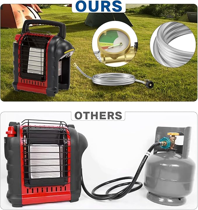 12FT Stainless Braided Propane Adapter Hose with Gauge, Propane Tank Hose Adapter 1lb to 20lb Converter for QCC1/Type1 Coleman Camp Stove, Buddy Heater, Tabletop Grill&More 1lb Portable Appliance