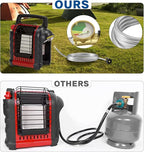 12FT Stainless Braided Propane Adapter Hose with Gauge, Propane Tank Hose Adapter 1lb to 20lb Converter for QCC1/Type1 Coleman Camp Stove, Buddy Heater, Tabletop Grill&More 1lb Portable Appliance